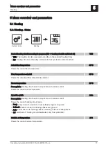 Preview for 17 page of Froling RBG 3200 Touch Operating Instructions Manual