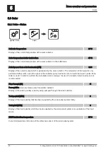 Preview for 22 page of Froling RBG 3200 Touch Operating Instructions Manual