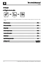 Preview for 32 page of Froling RBG 3200 Touch Operating Instructions Manual