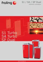 Preview for 1 page of Froling S1 Turbo Hydraulic Schematics