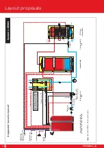 Preview for 10 page of Froling S1 Turbo Hydraulic Schematics