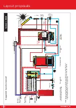 Preview for 12 page of Froling S1 Turbo Hydraulic Schematics