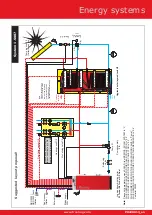 Preview for 13 page of Froling S1 Turbo Hydraulic Schematics