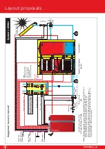 Preview for 14 page of Froling S1 Turbo Hydraulic Schematics