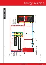 Preview for 15 page of Froling S1 Turbo Hydraulic Schematics