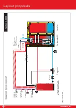 Preview for 16 page of Froling S1 Turbo Hydraulic Schematics