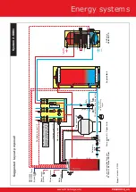 Preview for 17 page of Froling S1 Turbo Hydraulic Schematics