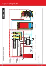 Preview for 18 page of Froling S1 Turbo Hydraulic Schematics