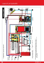 Preview for 20 page of Froling S1 Turbo Hydraulic Schematics