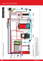 Preview for 22 page of Froling S1 Turbo Hydraulic Schematics