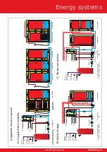 Preview for 23 page of Froling S1 Turbo Hydraulic Schematics