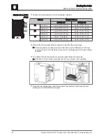 Preview for 54 page of Froling S3 Turbo 30 Owner'S Manual