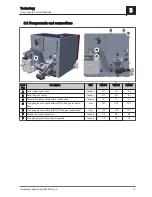 Предварительный просмотр 13 страницы Froling TURBOMAT TM 150 Installation Instructions Manual