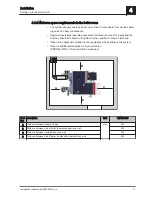 Предварительный просмотр 17 страницы Froling TURBOMAT TM 150 Installation Instructions Manual