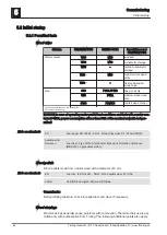 Preview for 64 page of Froling Turbomat TM 400 Installation Instructions Manual