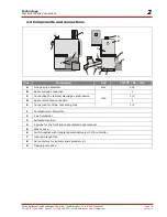 Preview for 11 page of Froling Turbomatic TMC 100 Installation Instructions Manual