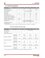 Preview for 12 page of Froling Turbomatic TMC 100 Installation Instructions Manual