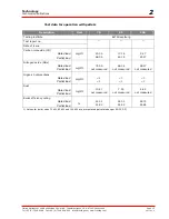 Preview for 13 page of Froling Turbomatic TMC 100 Installation Instructions Manual