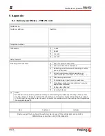 Preview for 38 page of Froling Turbomatic TMC 100 Installation Instructions Manual