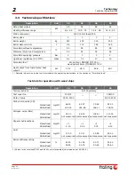 Preview for 12 page of Froling Turbomatic TMC 28-55 Installation Instructions Manual