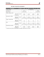 Preview for 13 page of Froling Turbomatic TMC 28-55 Installation Instructions Manual