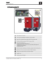 Preview for 5 page of Froling TX 200 Operating Instructions Manual