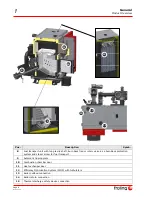 Preview for 6 page of Froling TX Operating Instructions Manual