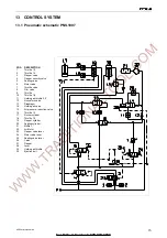 Preview for 15 page of Fromm 13.6746.01 Operation Manual & Spare Parts List