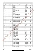 Предварительный просмотр 22 страницы Fromm 13.6746.01 Operation Manual & Spare Parts List