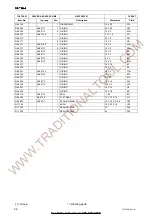 Предварительный просмотр 24 страницы Fromm 13.6746.01 Operation Manual & Spare Parts List