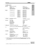 Предварительный просмотр 11 страницы Fromm 30.1701 Manual