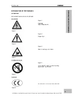 Предварительный просмотр 13 страницы Fromm 30.1701 Manual