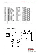 Preview for 12 page of Fromm 43.2124.01 Operation Manual & Spare Parts List