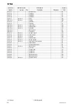 Предварительный просмотр 14 страницы Fromm 43.2333.01 Operation Manual & Spare Parts List