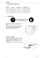 Предварительный просмотр 4 страницы Fromm A333 Operation Manual