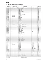 Предварительный просмотр 8 страницы Fromm A333 Operation Manual