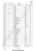 Preview for 11 page of Fromm A334 Operation Manual & Spare Parts List