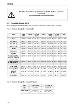 Предварительный просмотр 3 страницы Fromm A337.0001.01 Service Manual