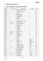 Предварительный просмотр 12 страницы Fromm A337.0001.01 Service Manual