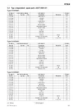 Предварительный просмотр 14 страницы Fromm A337.0001.01 Service Manual