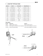 Предварительный просмотр 5 страницы Fromm A337.0001 Operation Manual