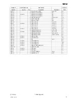 Предварительный просмотр 11 страницы Fromm A337.0001 Operation Manual