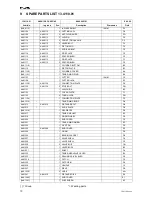 Preview for 10 page of Fromm A480 Operation Manual & Spare Parts List