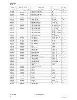 Preview for 12 page of Fromm A482 Operation Manual & Spare Parts List