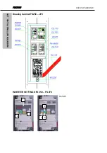 Preview for 5 page of Fromm FS 250 Manual