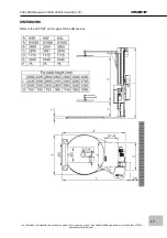 Предварительный просмотр 17 страницы Fromm FS 401 Series Original Manual