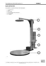 Предварительный просмотр 21 страницы Fromm FS 401 Series Original Manual