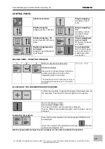 Предварительный просмотр 35 страницы Fromm FS 401 Series Original Manual