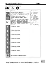 Предварительный просмотр 37 страницы Fromm FS 401 Series Original Manual