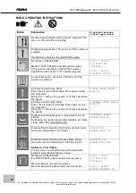 Предварительный просмотр 40 страницы Fromm FS 401 Series Original Manual